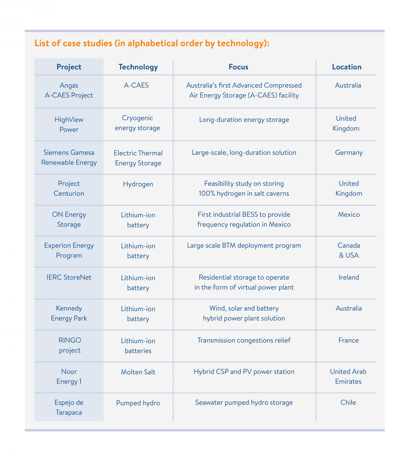 energy storage projects