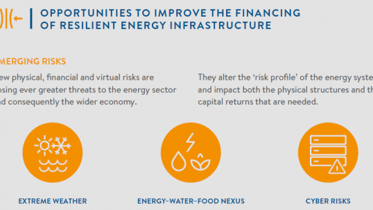 New resilience report: Diverse new risks to energy security demand smart response